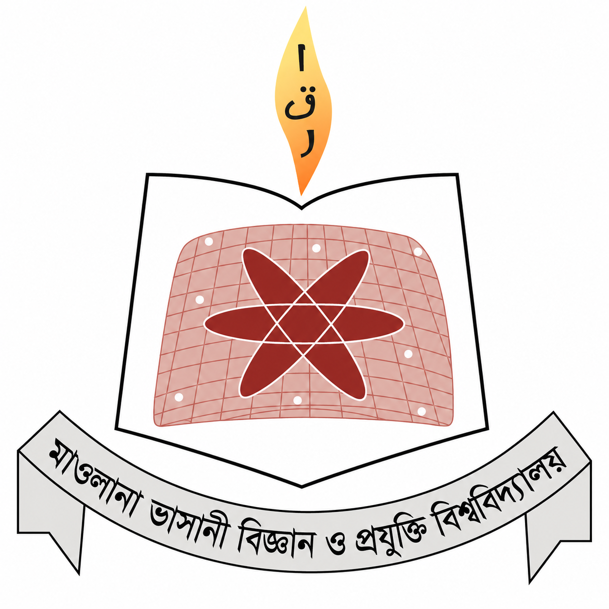 Mawlana Bhashani Science and Technology University